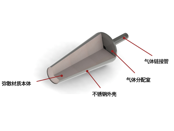 彌散式透氣磚芯結構組成